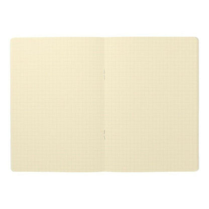 Scuola Rollbahn 'notes'